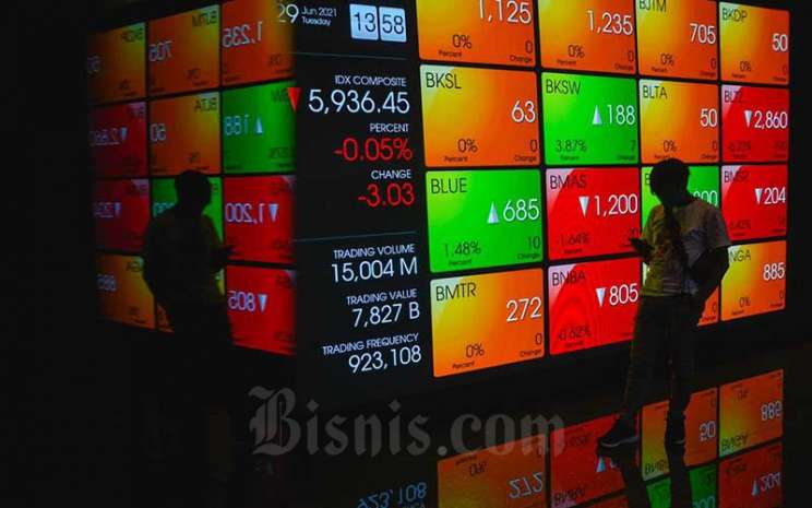 IHSG Melemah, Saham BBRI Masih Diborong Investor Asing